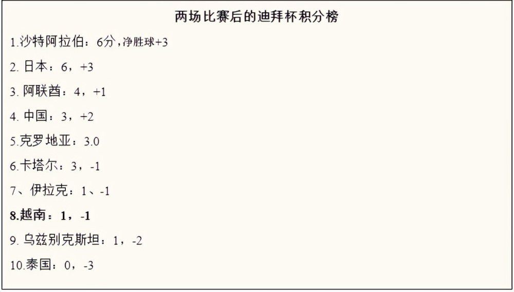 狱警对其他犯人说道：今晚不再查房了，你们好好相处，不要发生什么矛盾。